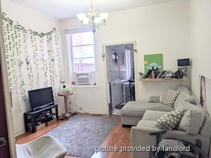 Room / Shared apartment for rent in TORONTO