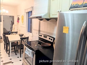 Room / Shared apartment for rent in TORONTO