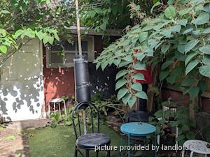 Room / Shared apartment for rent in TORONTO