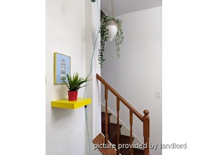 Room / Shared apartment for rent in TORONTO