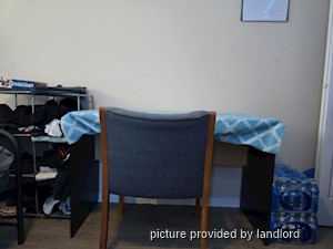Room / Shared apartment for rent in CAMBRIDGE