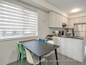 3+ Bedroom apartment for rent in BURLINGTON