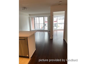 1 Bedroom apartment for rent in TORONTO