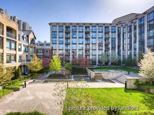 1 Bedroom apartment for rent in TORONTO