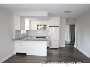 Bachelor apartment for rent in Vancouver