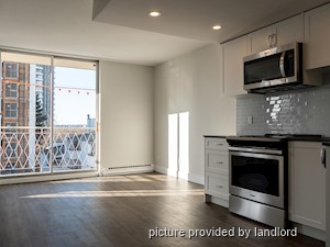 Bachelor apartment for rent in Vancouver