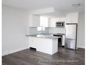 Bachelor apartment for rent in Vancouver