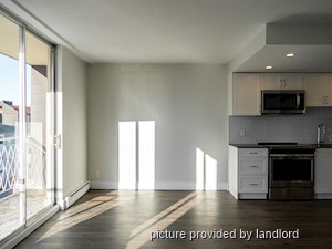 Bachelor apartment for rent in Vancouver