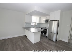 Bachelor apartment for rent in Vancouver