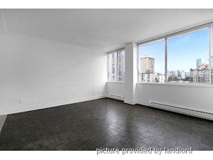 Bachelor apartment for rent in Vancouver