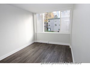 Bachelor apartment for rent in Vancouver