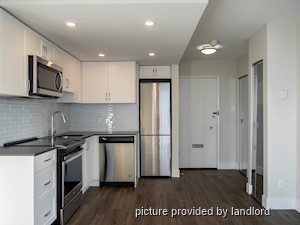 Bachelor apartment for rent in Vancouver