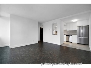 Bachelor apartment for rent in Vancouver