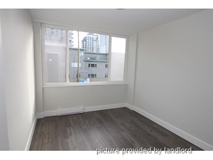 Bachelor apartment for rent in Vancouver