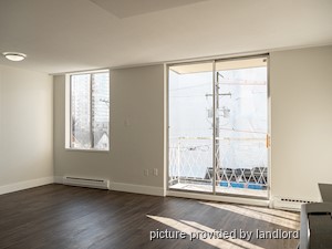 Bachelor apartment for rent in Vancouver