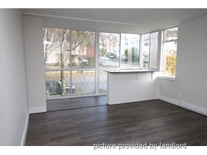 Bachelor apartment for rent in Vancouver