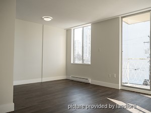 Bachelor apartment for rent in Vancouver