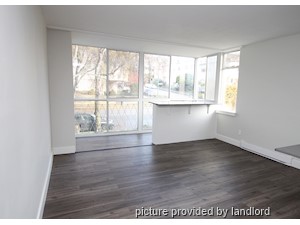 Bachelor apartment for rent in Vancouver