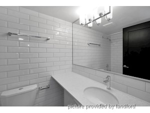 Bachelor apartment for rent in Vancouver