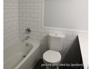 Bachelor apartment for rent in Vancouver