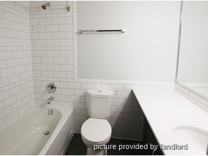 Bachelor apartment for rent in Vancouver