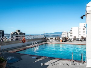 1 Bedroom apartment for rent in Vancouver