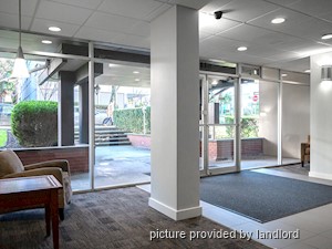 1 Bedroom apartment for rent in Vancouver