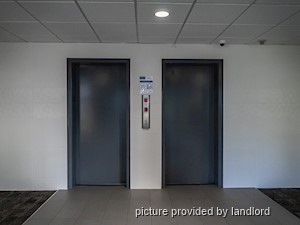 1 Bedroom apartment for rent in Vancouver