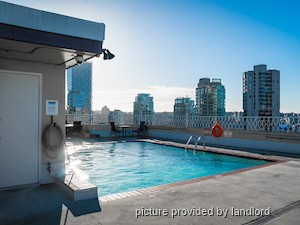 1 Bedroom apartment for rent in Vancouver