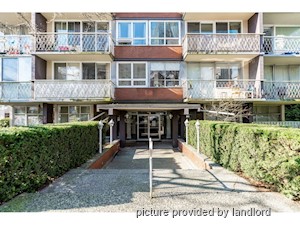 1 Bedroom apartment for rent in Vancouver