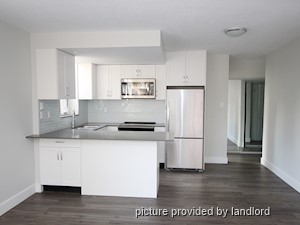 1 Bedroom apartment for rent in Vancouver