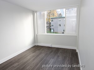 1 Bedroom apartment for rent in Vancouver