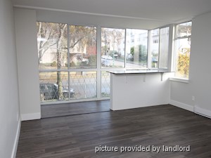 1 Bedroom apartment for rent in Vancouver