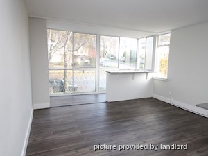 1 Bedroom apartment for rent in Vancouver