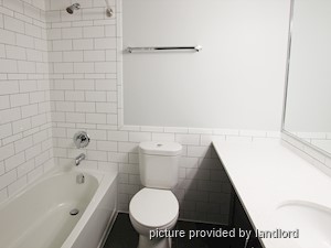 1 Bedroom apartment for rent in Vancouver