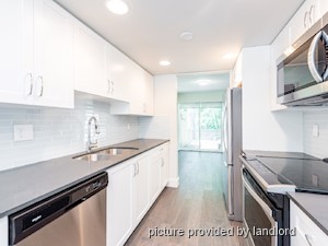 3+ Bedroom apartment for rent in North Vancouver