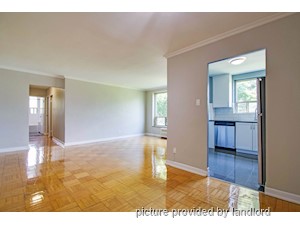 1 Bedroom apartment for rent in Etobicoke