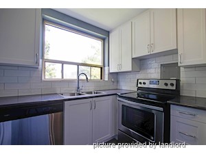 1 Bedroom apartment for rent in Etobicoke