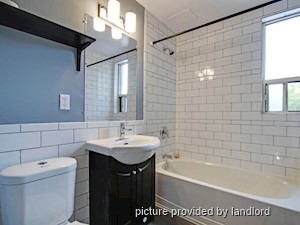 1 Bedroom apartment for rent in Etobicoke