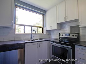 1 Bedroom apartment for rent in Etobicoke