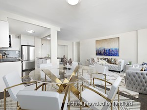 1 Bedroom apartment for rent in Mississauga