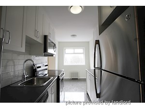 2 Bedroom apartment for rent in Scarborough