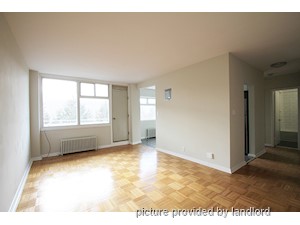 2 Bedroom apartment for rent in Scarborough