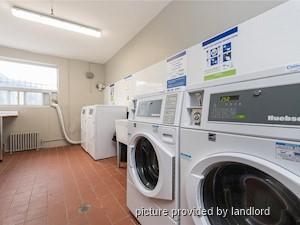 1 Bedroom apartment for rent in Scarborough