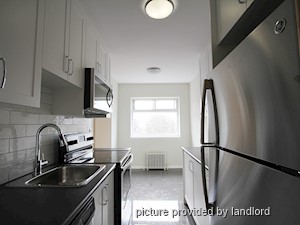 1 Bedroom apartment for rent in Scarborough