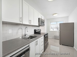 2 Bedroom apartment for rent in Scarborough
