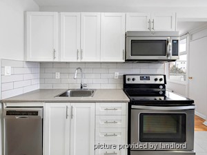 1 Bedroom apartment for rent in Scarborough