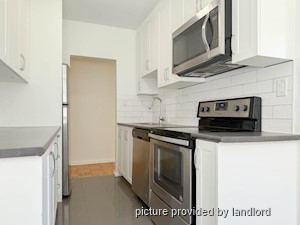 2 Bedroom apartment for rent in Scarborough