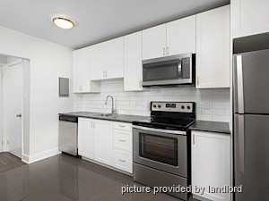 2 Bedroom apartment for rent in Scarborough