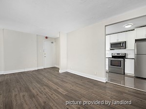 2 Bedroom apartment for rent in Scarborough